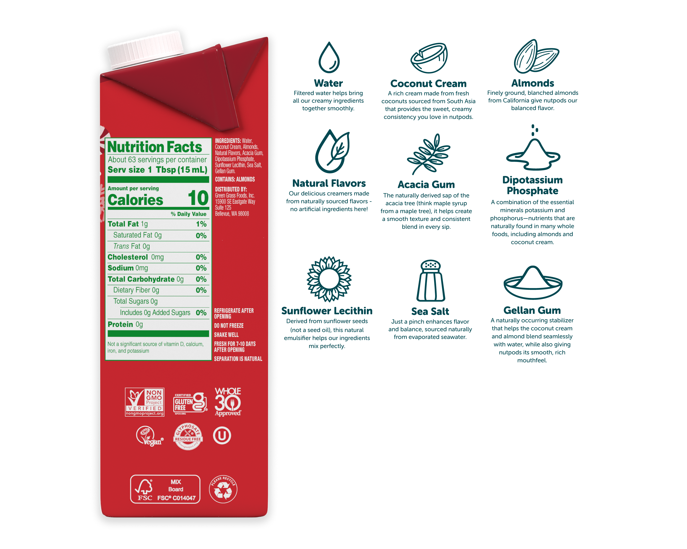 Peppermint Mocha 32oz (6-pack)